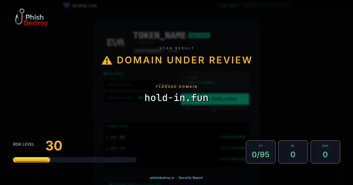 hold-in.fun phishing report — threat analysis by PhishDestroy