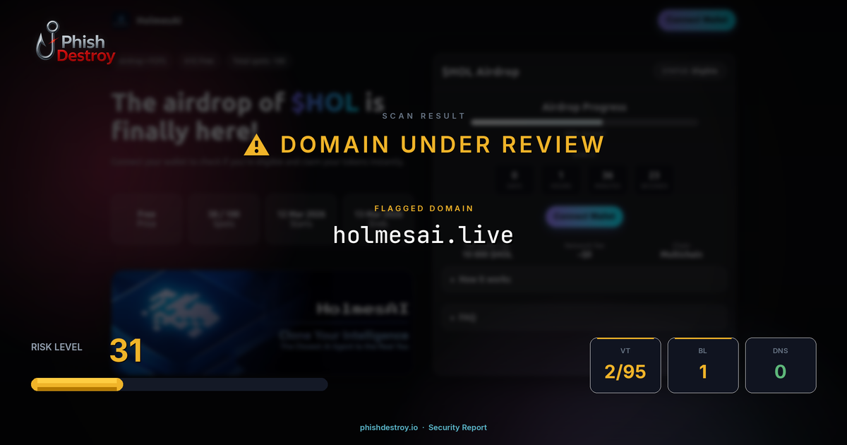 holmesai.live phishing report — threat analysis by PhishDestroy