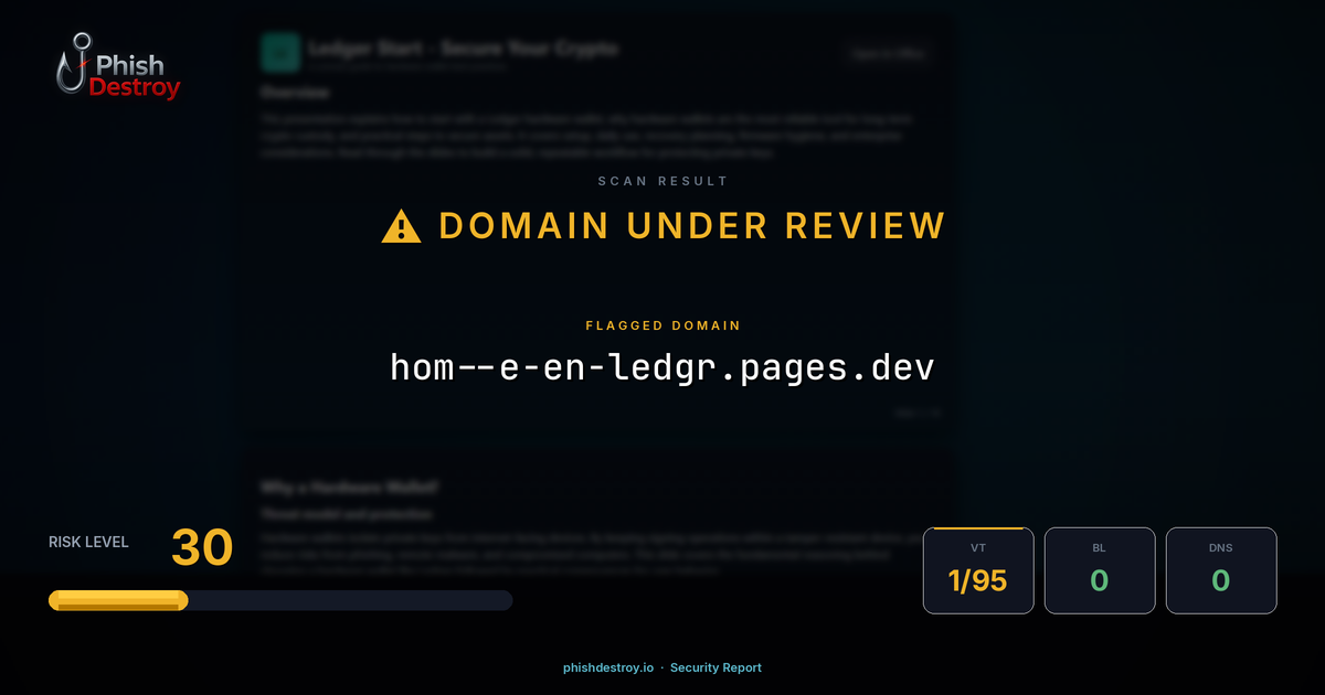 hom--e-en-ledgr.pages.dev phishing report — threat analysis by PhishDestroy