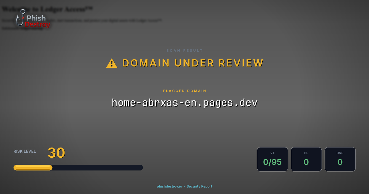 home-abrxas-en.pages.dev phishing report — threat analysis by PhishDestroy