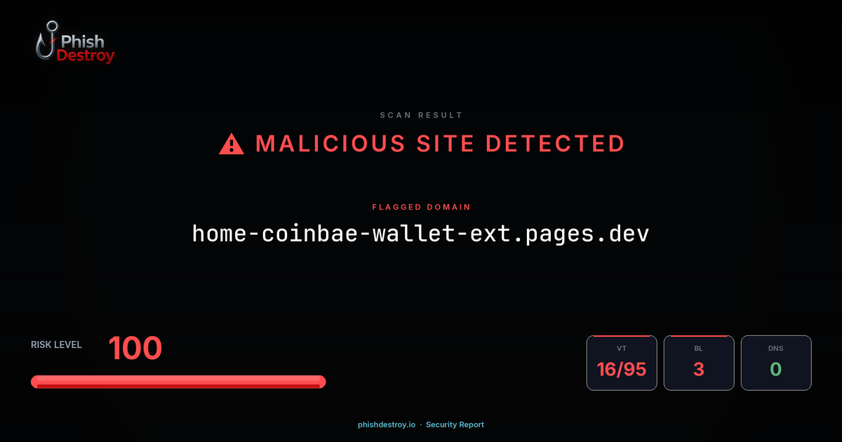home-coinbae-wallet-ext.pages.dev phishing report — threat analysis by PhishDestroy
