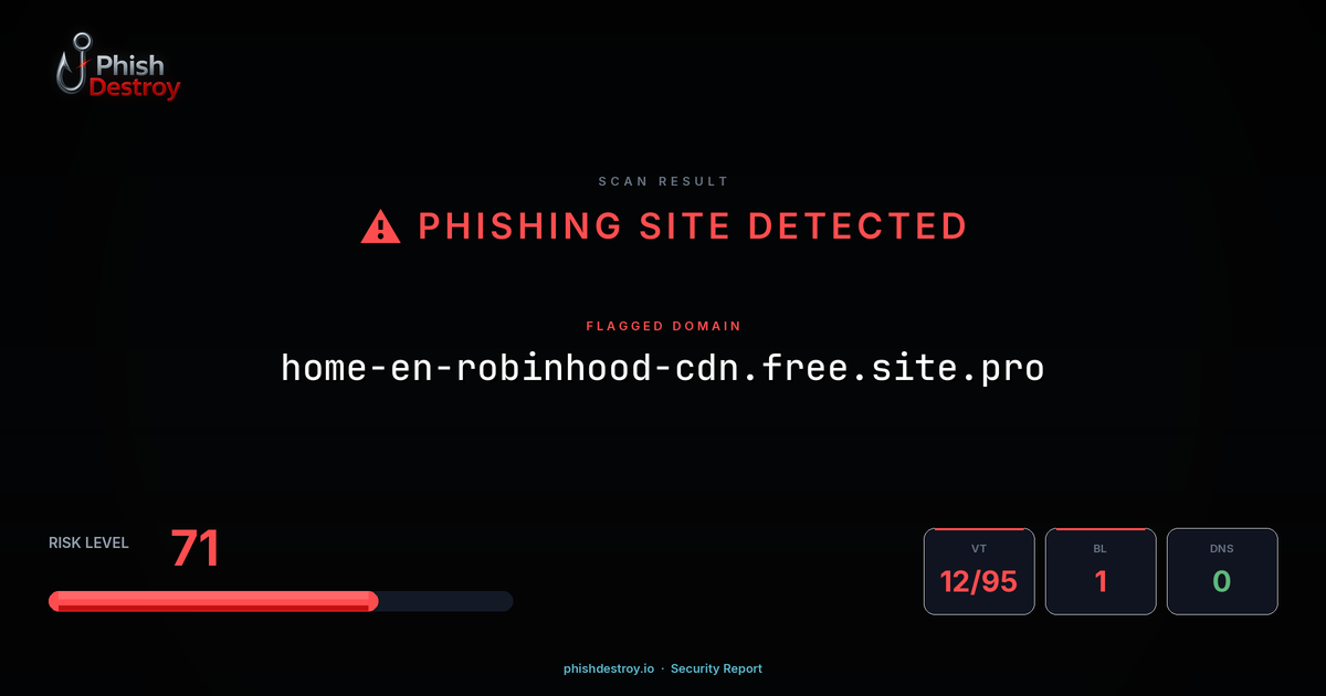 home-en-robinhood-cdn.free.site.pro phishing report — threat analysis by PhishDestroy