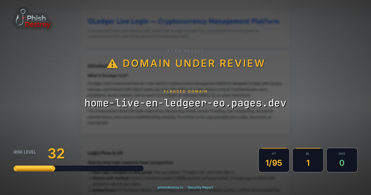 home-live-en-ledgeer-eo.pages.dev phishing report — threat analysis by PhishDestroy