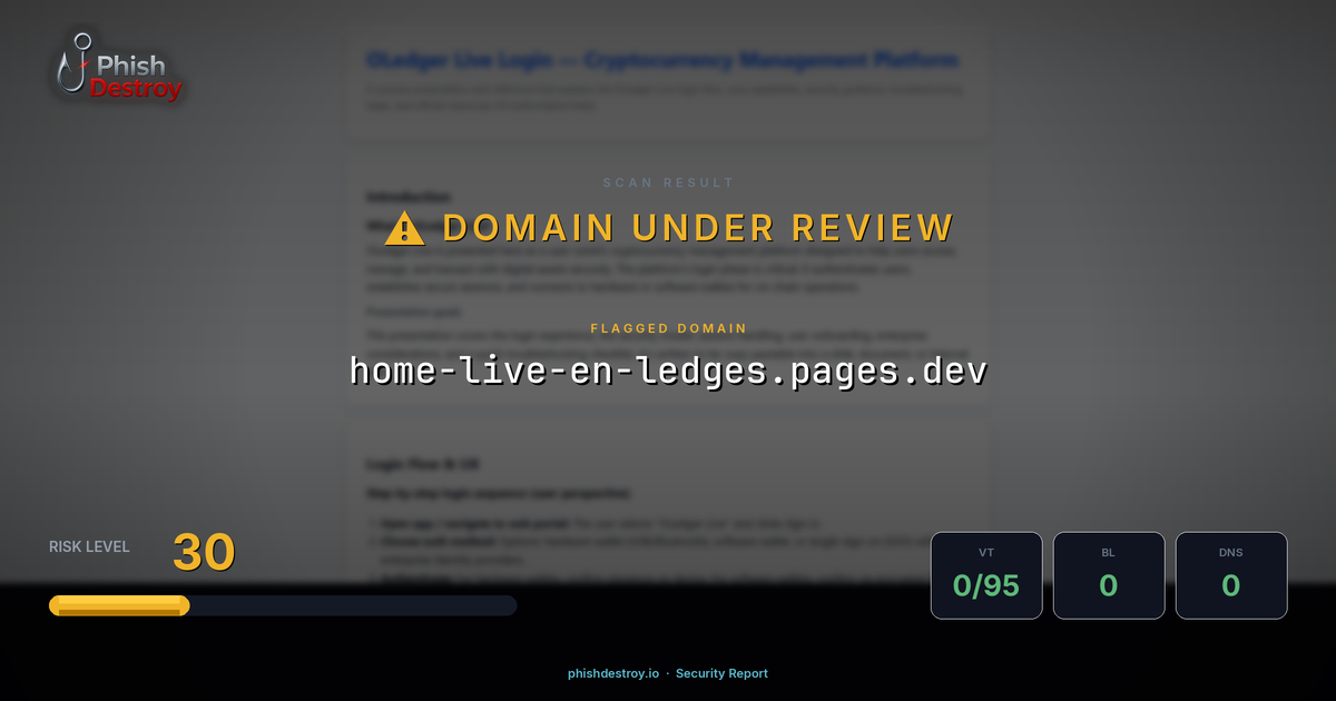 home-live-en-ledges.pages.dev phishing report — threat analysis by PhishDestroy