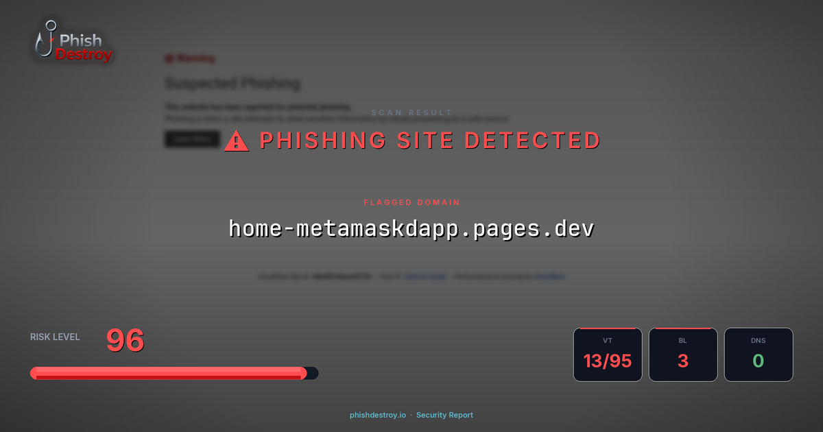home-metamaskdapp.pages.dev phishing report — threat analysis by PhishDestroy