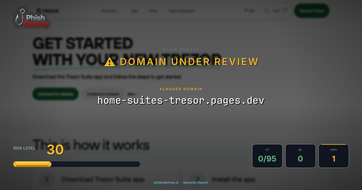 home-suites-tresor.pages.dev phishing report — threat analysis by PhishDestroy