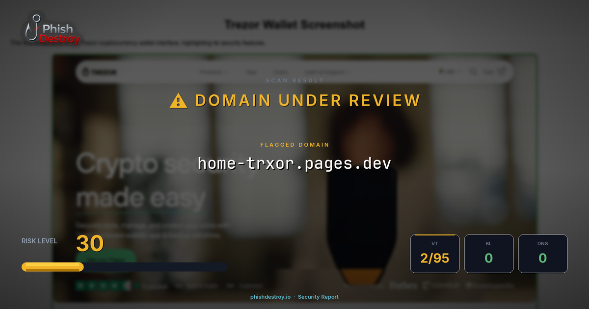 home-trxor.pages.dev phishing report — threat analysis by PhishDestroy