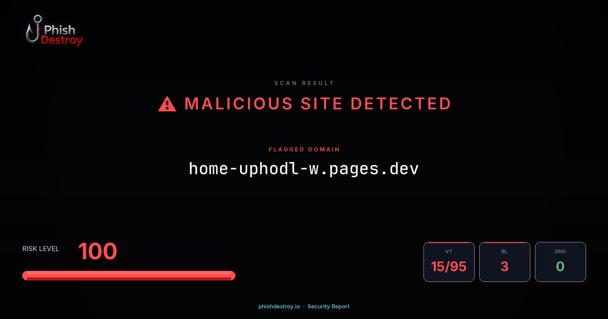 home-uphodl-w.pages.dev phishing report — threat analysis by PhishDestroy