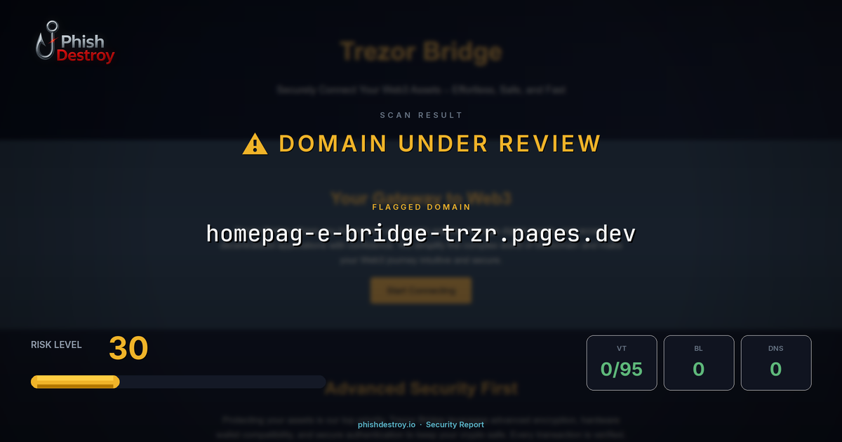 homepag-e-bridge-trzr.pages.dev phishing report — threat analysis by PhishDestroy