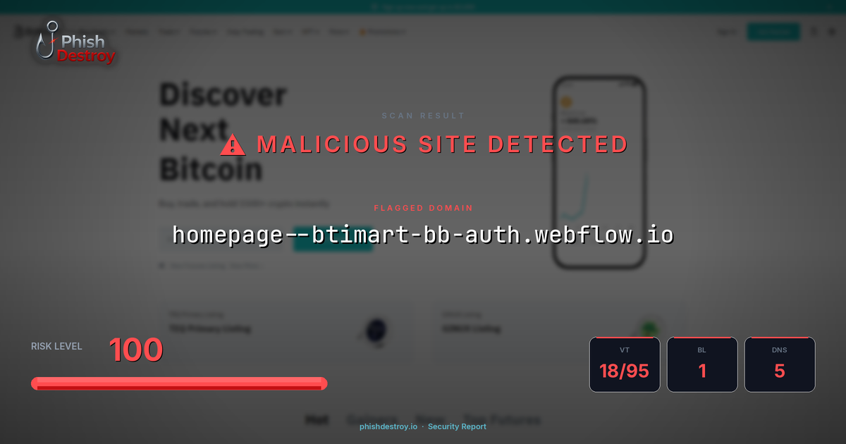 homepage--btimart-bb-auth.webflow.io phishing report — threat analysis by PhishDestroy