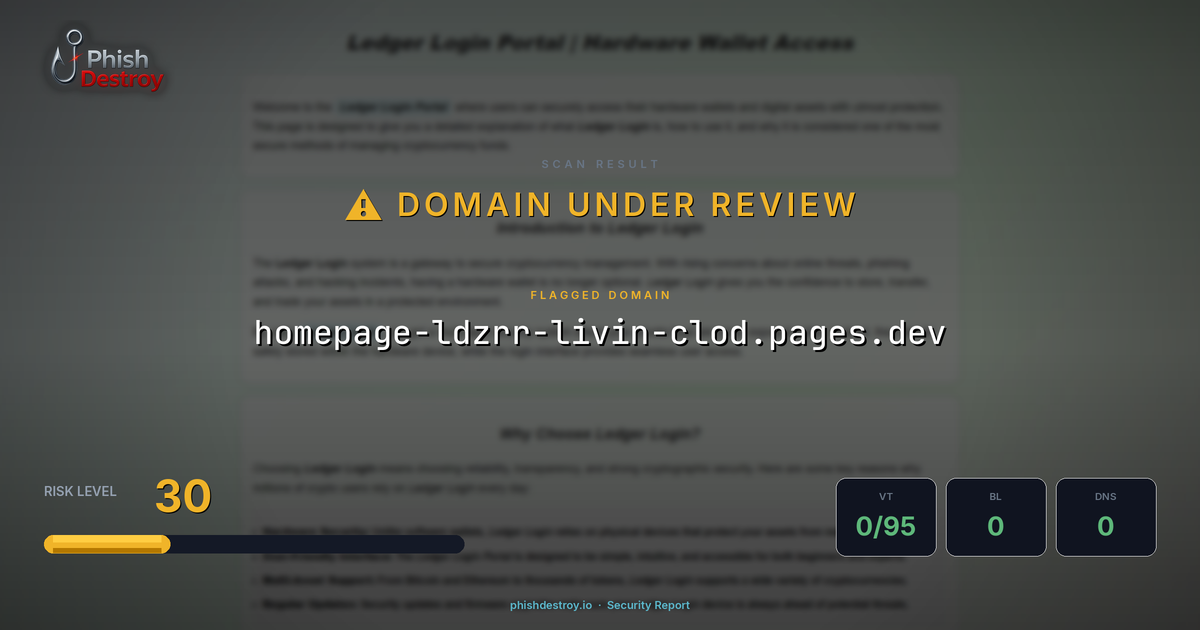 homepage-ldzrr-livin-clod.pages.dev phishing report — threat analysis by PhishDestroy
