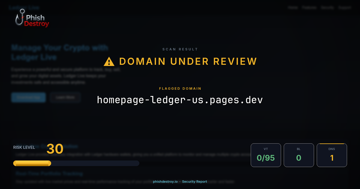 homepage-ledger-us.pages.dev phishing report — threat analysis by PhishDestroy