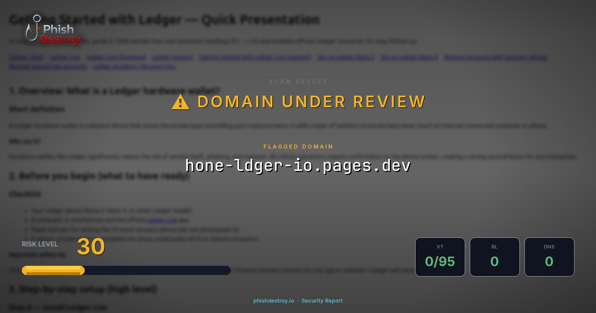 hone-ldger-io.pages.dev phishing report — threat analysis by PhishDestroy