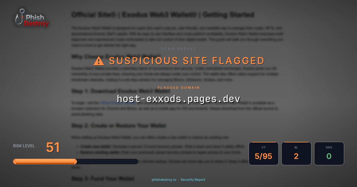 host-exxods.pages.dev phishing report — threat analysis by PhishDestroy
