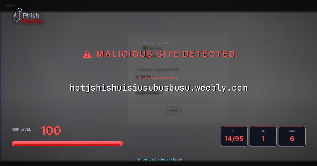 hotjshishuisiusubusbusu.weebly.com phishing report — threat analysis by PhishDestroy