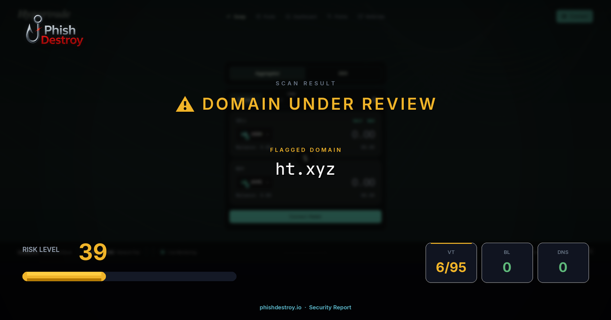ht.xyz phishing report — threat analysis by PhishDestroy
