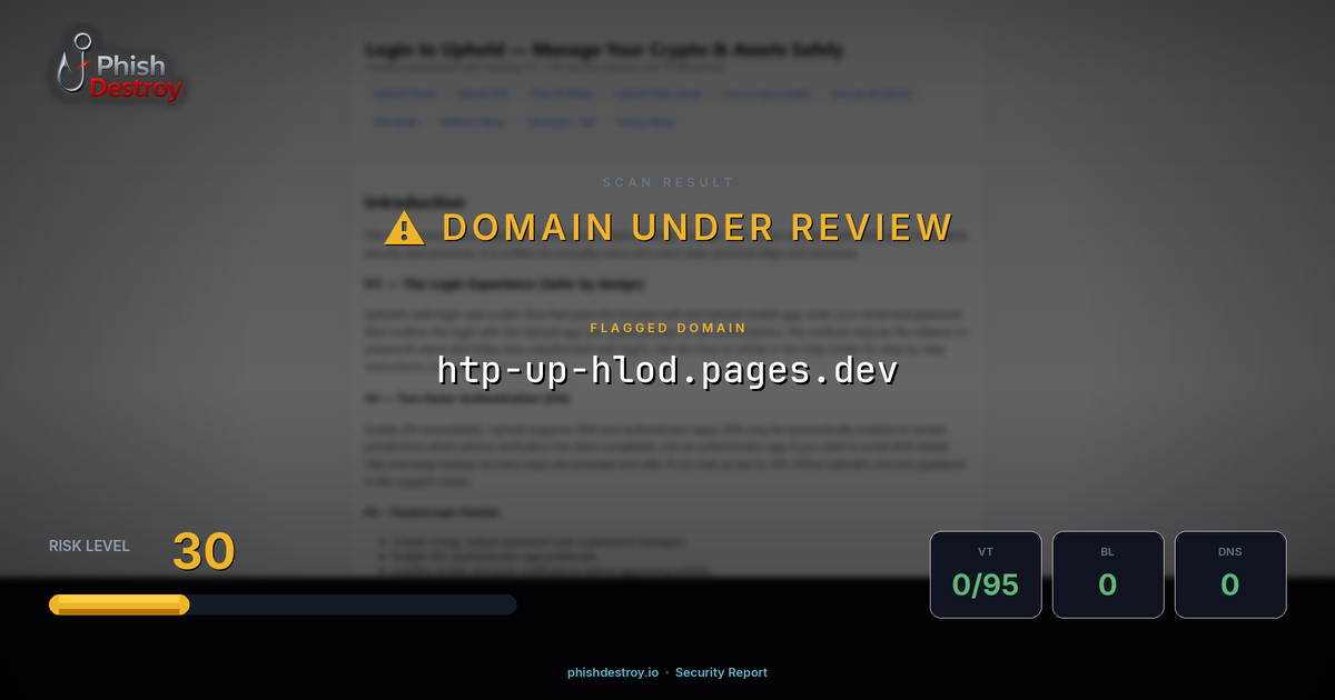 htp-up-hlod.pages.dev phishing report — threat analysis by PhishDestroy