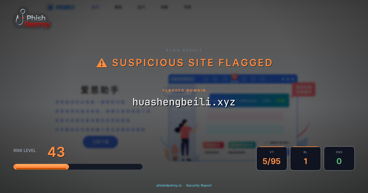 huashengbeili.xyz phishing report — threat analysis by PhishDestroy