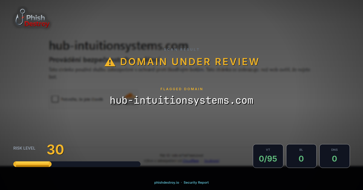 hub-intuitionsystems.com phishing report — threat analysis by PhishDestroy