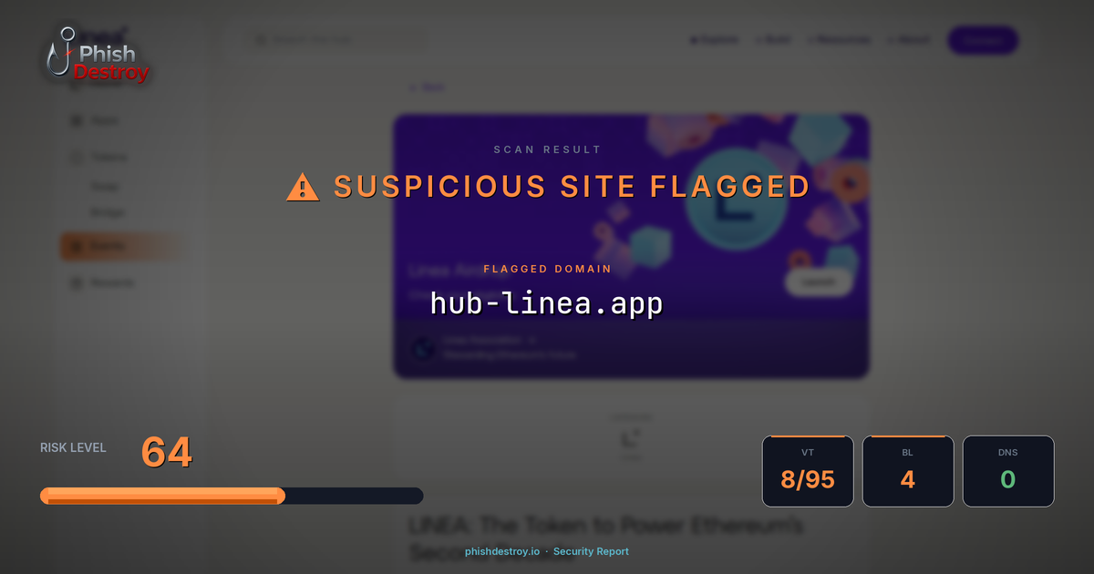 hub-linea.app phishing report — threat analysis by PhishDestroy