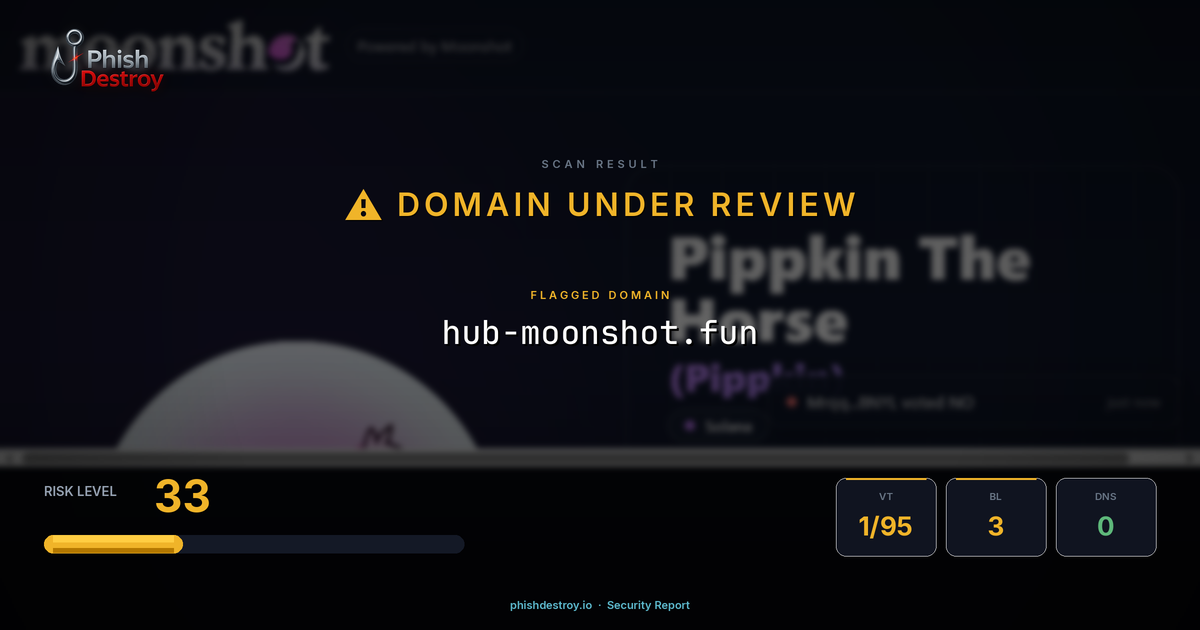 hub-moonshot.fun phishing report — threat analysis by PhishDestroy