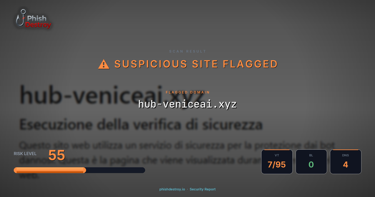 hub-veniceai.xyz phishing report — threat analysis by PhishDestroy