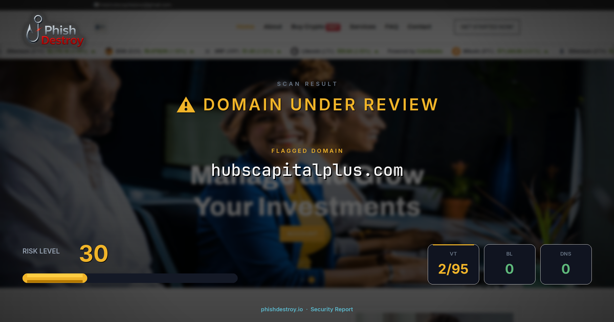 hubscapitalplus.com phishing report — threat analysis by PhishDestroy