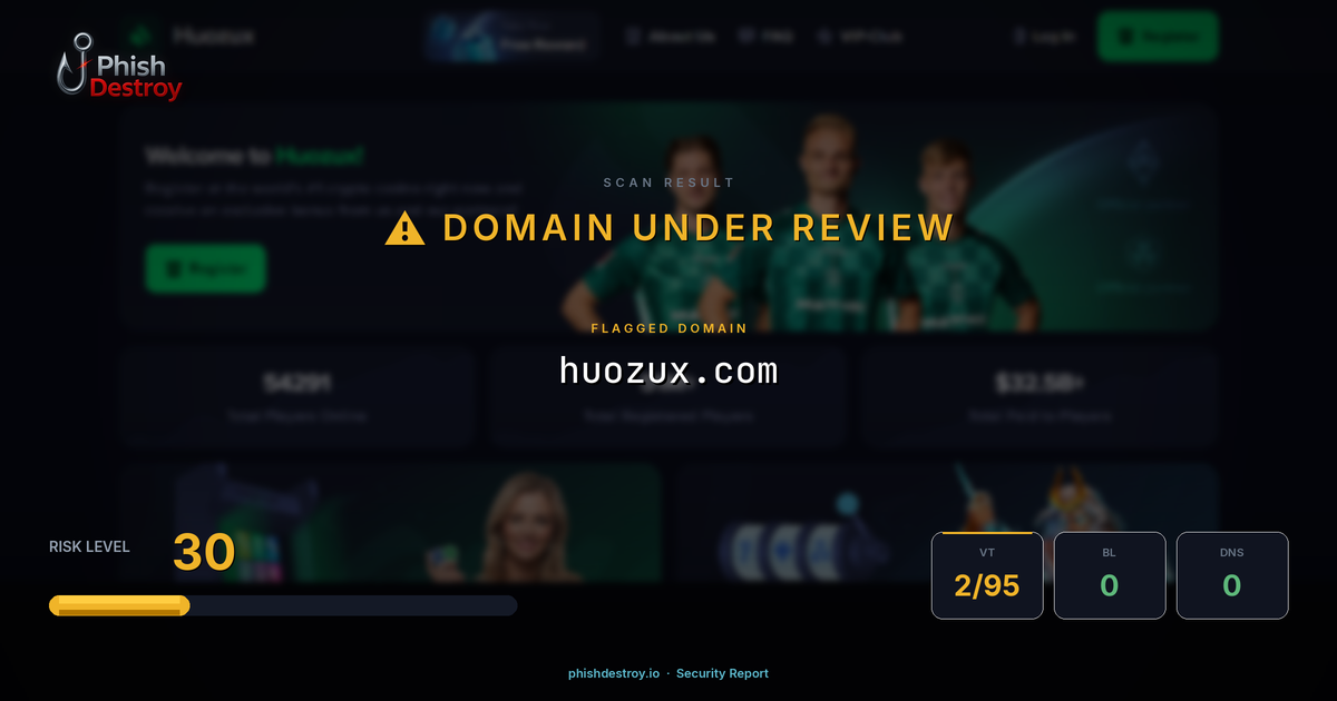 huozux.com phishing report — threat analysis by PhishDestroy