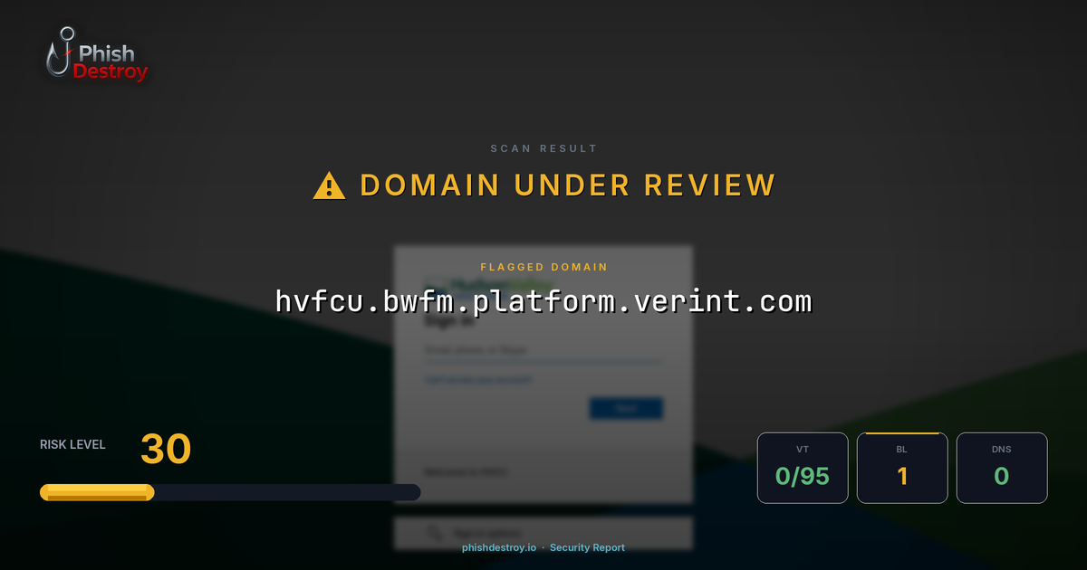 hvfcu.bwfm.platform.verint.com phishing report — threat analysis by PhishDestroy