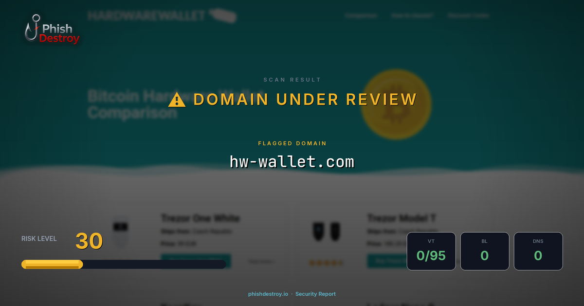 hw-wallet.com phishing report — threat analysis by PhishDestroy