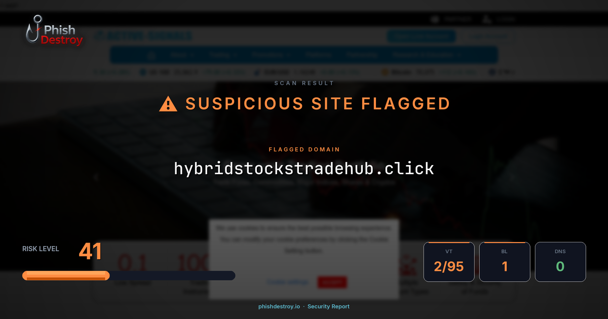 hybridstockstradehub.click phishing report — threat analysis by PhishDestroy