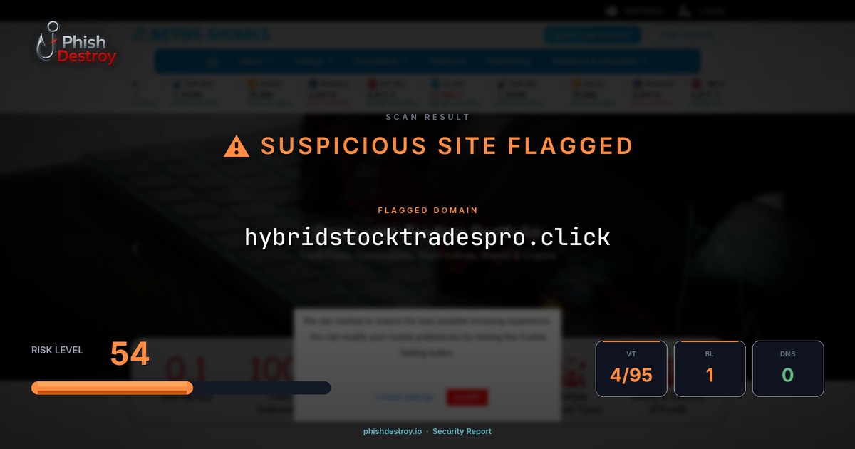 hybridstocktradespro.click phishing report — threat analysis by PhishDestroy
