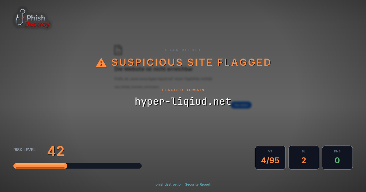 hyper-liqiud.net phishing report — threat analysis by PhishDestroy