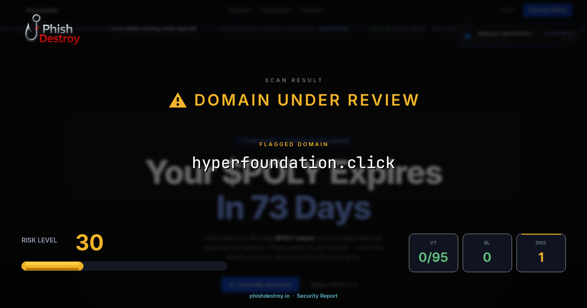 hyperfoundation.click phishing report — threat analysis by PhishDestroy