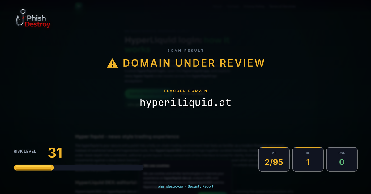 hyperiliquid.at phishing report — threat analysis by PhishDestroy