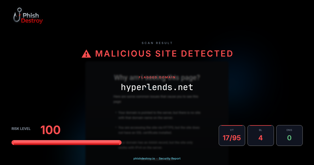 hyperlends.net phishing report — threat analysis by PhishDestroy