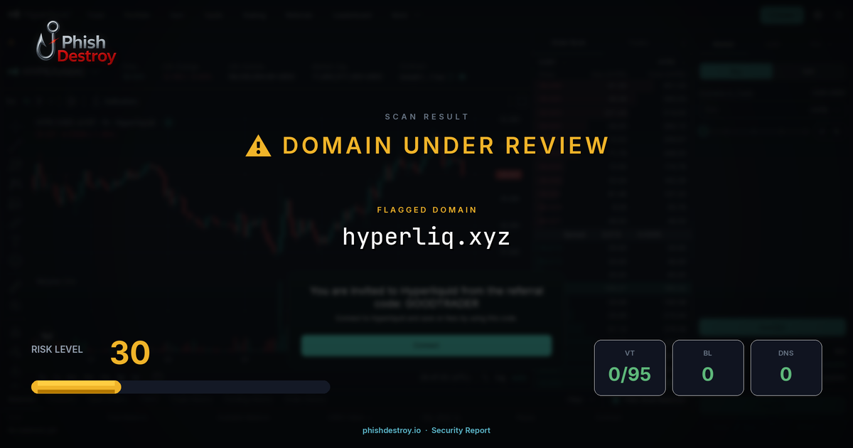 hyperliq.xyz phishing report — threat analysis by PhishDestroy