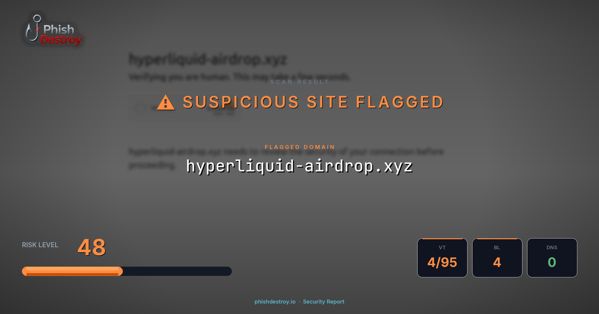 hyperliquid-airdrop.xyz phishing report — threat analysis by PhishDestroy