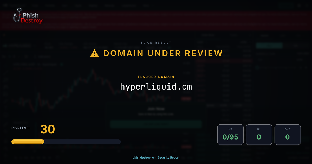 hyperliquid.cm phishing report — threat analysis by PhishDestroy