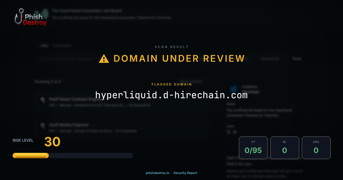 hyperliquid.d-hirechain.com phishing report — threat analysis by PhishDestroy