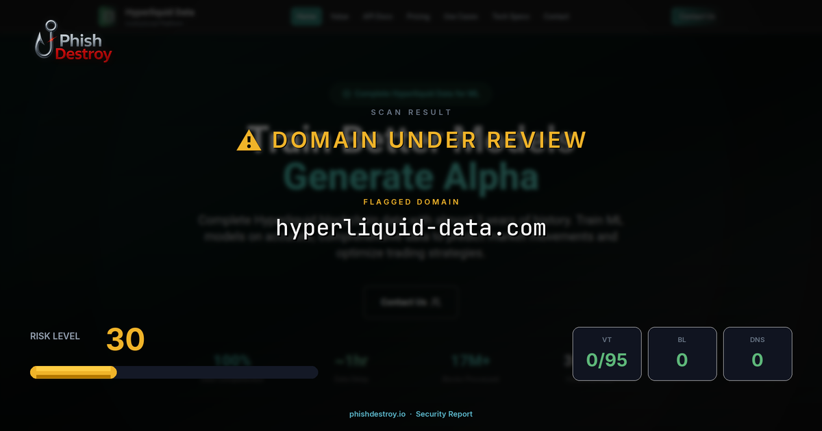 hyperliquid-data.com phishing report — threat analysis by PhishDestroy