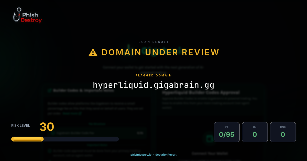 hyperliquid.gigabrain.gg phishing report — threat analysis by PhishDestroy