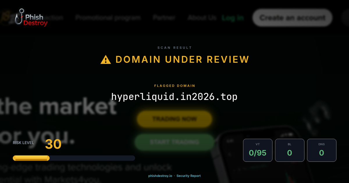 hyperliquid.in2026.top phishing report — threat analysis by PhishDestroy