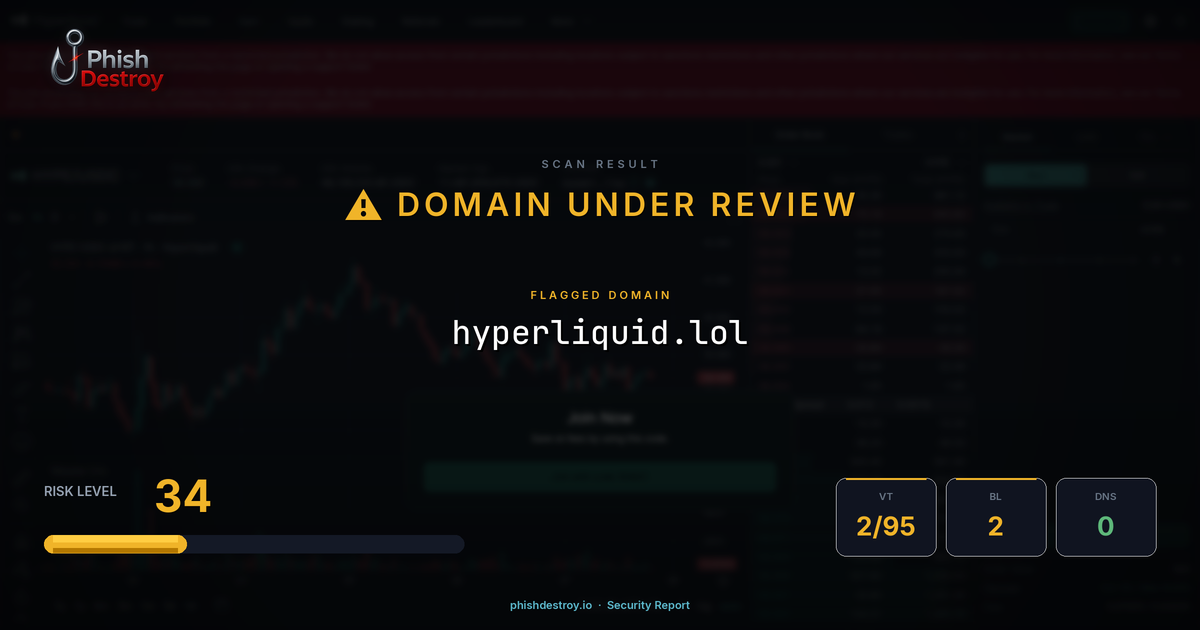hyperliquid.lol phishing report — threat analysis by PhishDestroy