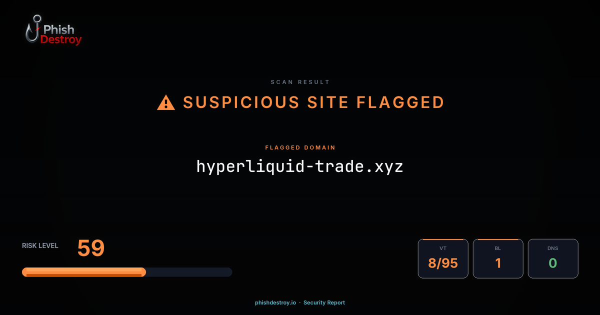 hyperliquid-trade.xyz phishing report — threat analysis by PhishDestroy