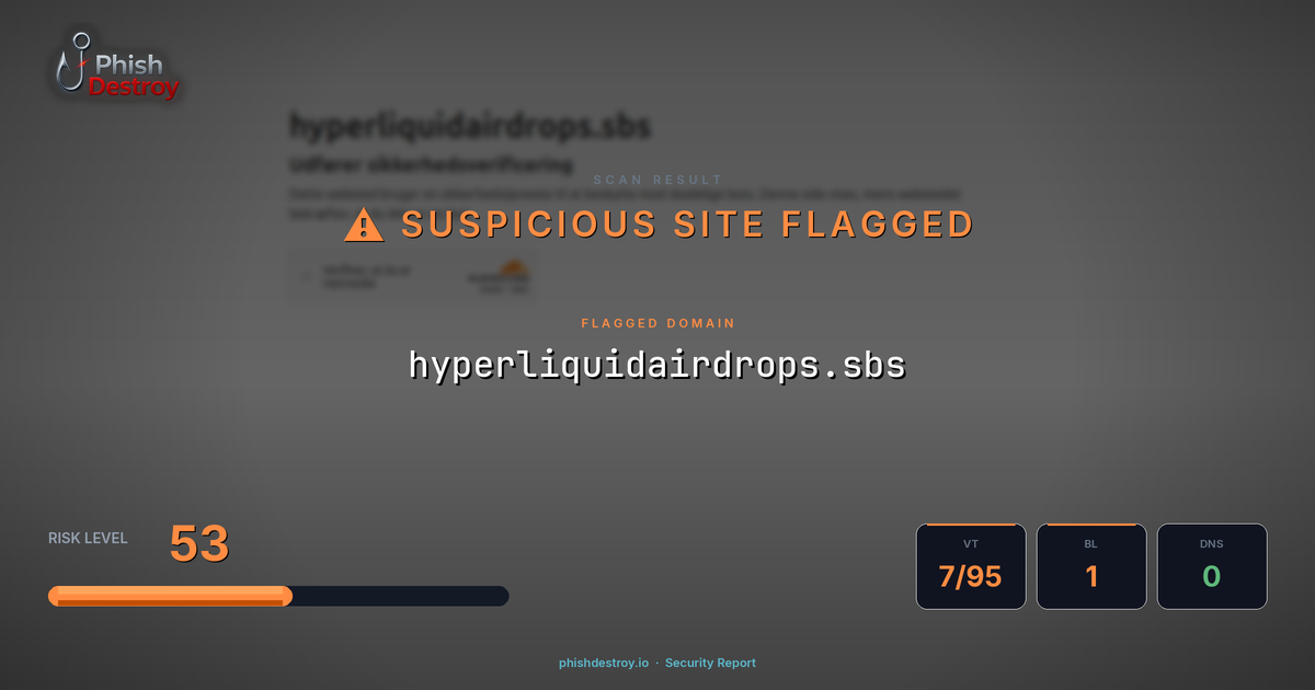 hyperliquidairdrops.sbs phishing report — threat analysis by PhishDestroy
