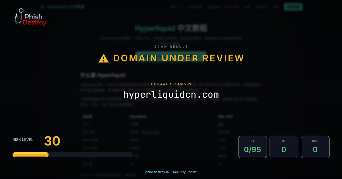 hyperliquidcn.com phishing report — threat analysis by PhishDestroy