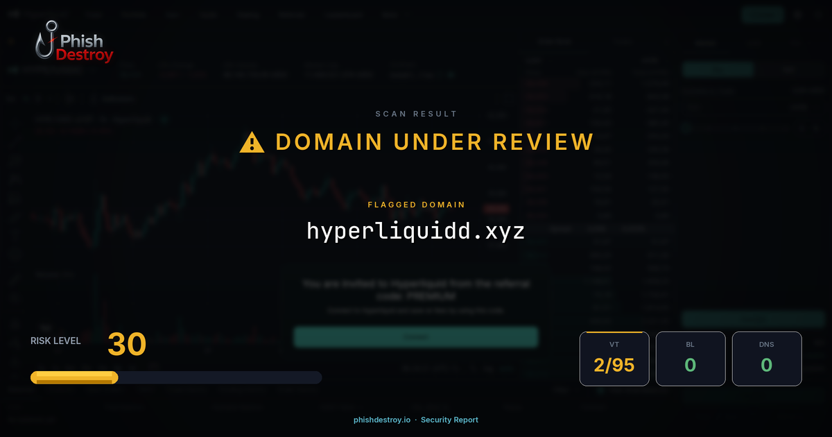 hyperliquidd.xyz phishing report — threat analysis by PhishDestroy