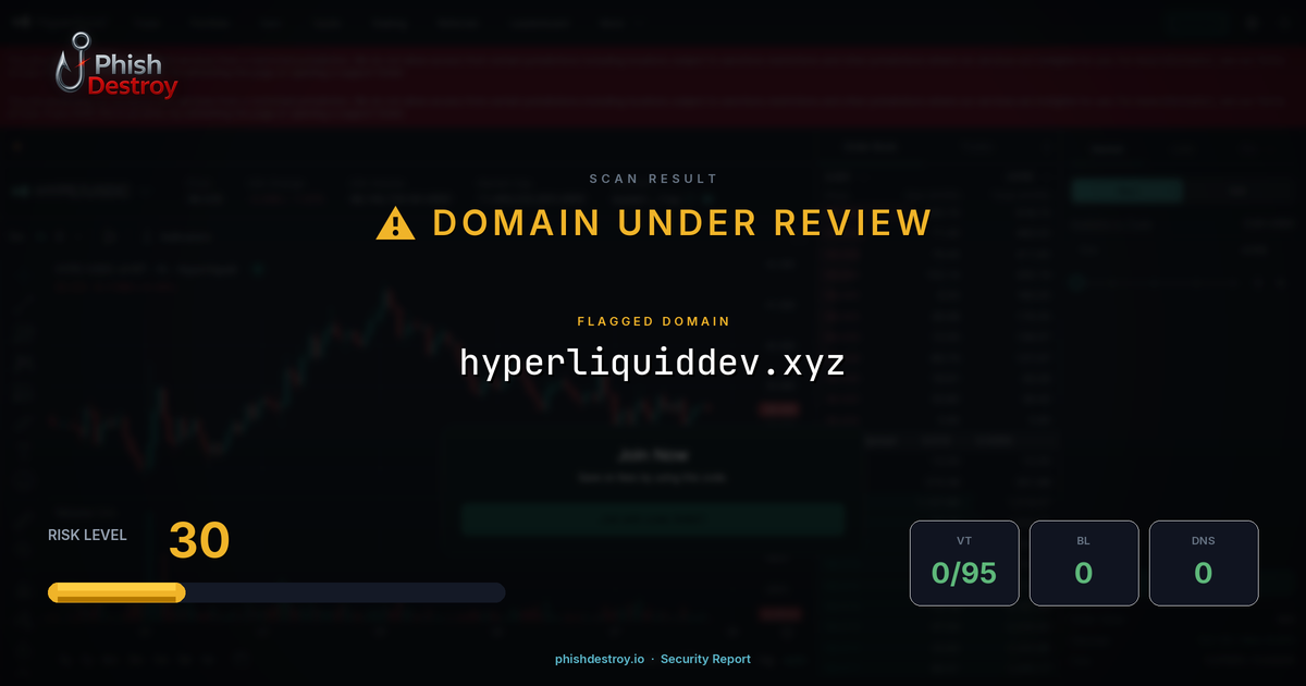 hyperliquiddev.xyz phishing report — threat analysis by PhishDestroy