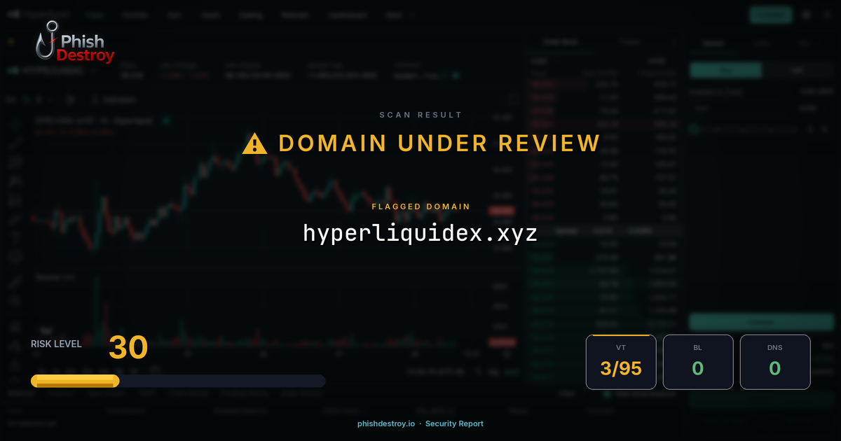 hyperliquidex.xyz phishing report — threat analysis by PhishDestroy